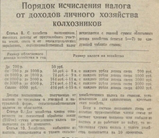 Оплата труда колхозников. Подоходный налог в ссср. налоги при сталине у колхозников. подоходный налог в ссср таблица. закон «о сельскохозяйственном налоге».