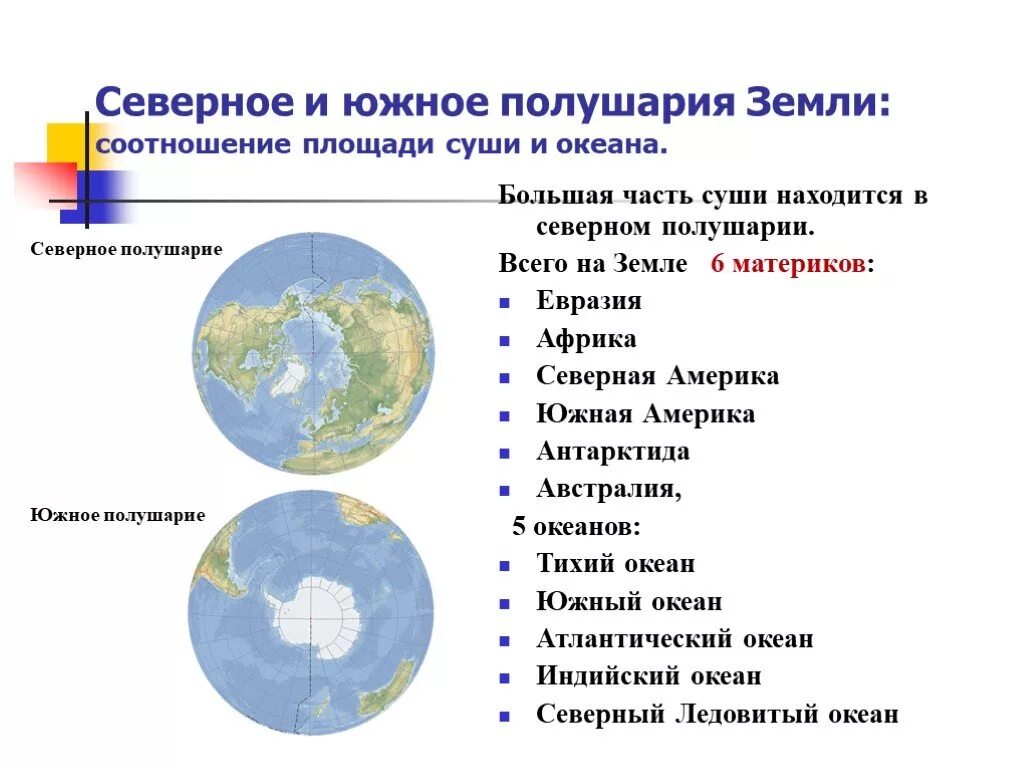 Евразия северное полушарие. Северерное ИТ нжое полушария. Северное и Эжное полушар. Северно и эжгое прдушарие. Северное полушарие.
