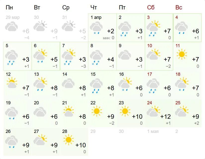 Погода в хвойной на месяц. Погода в Новосибирске в апреле. Погода в Новосибирске на месяц. Гисметео картинки. Погода в Новосибирске сегодня.