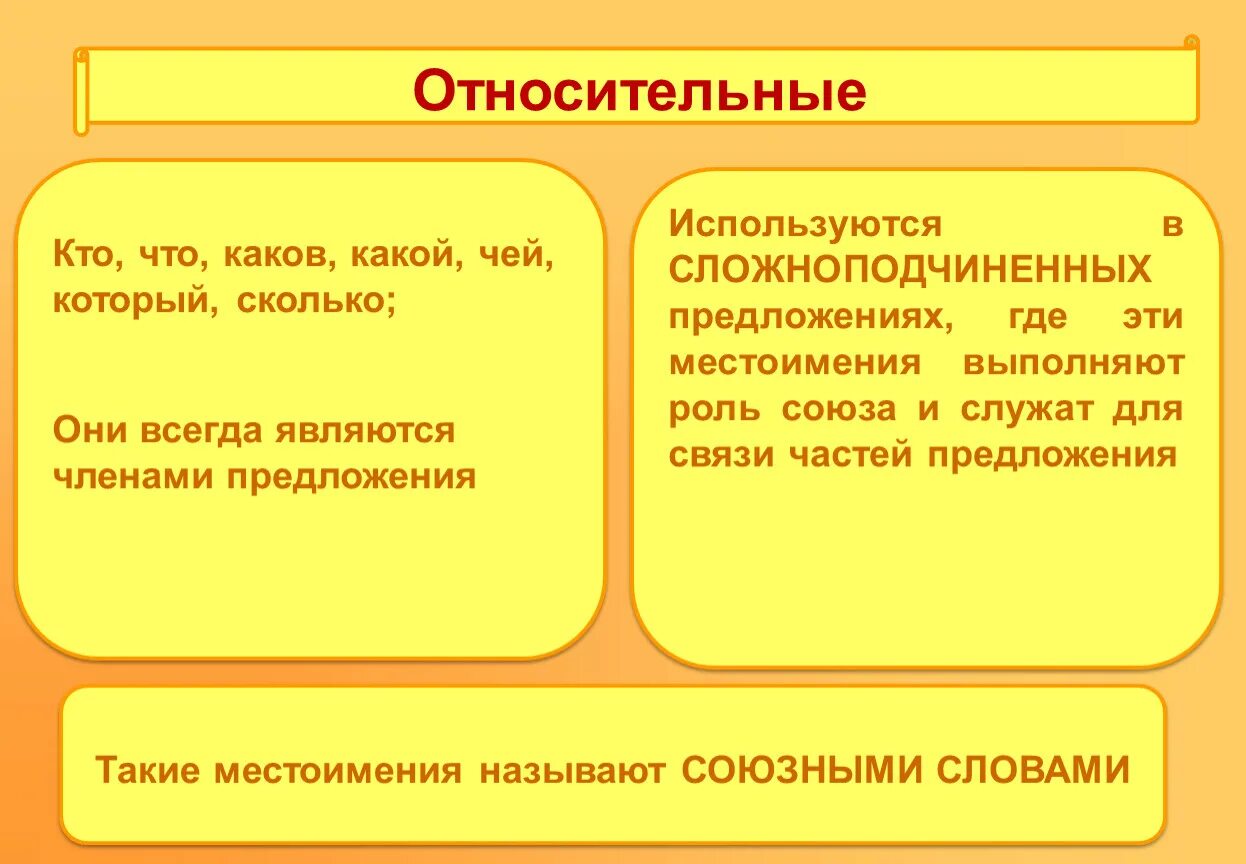 Сколько в относительном предложении. Каким членом предложения является местоимение. Какова роль союзов в тексте?. Какова роль союзов в предложении. Каков какая часть предложения.