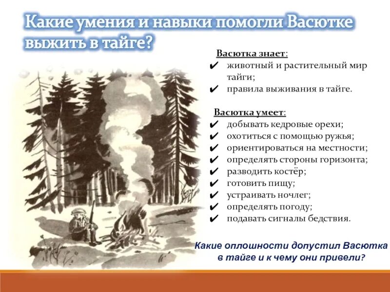 Зачем васютка отправился в тайгу из рассказа. Правила выжтвания в та. Васюткино озеро. Правила выживания в тайге. Памятка выживания в тайге.