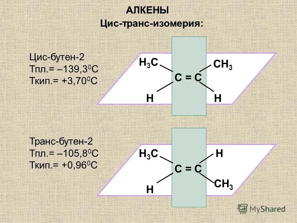 Цис изомерия алкенов. Цис и транс алкены. цис-бутен-2 изомерия. цис и транс изомерия алкенов. цис транс изомерия у алкинов.