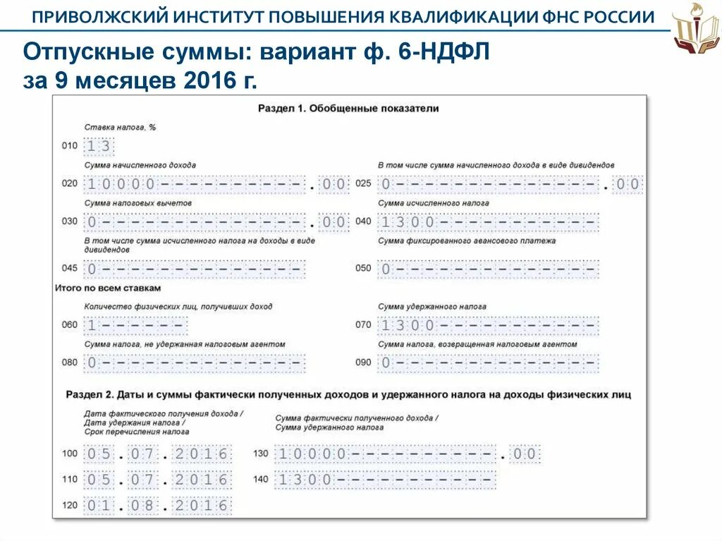 Аванс попадает в 6 ндфл. 6 НДФЛ за 9 месяцев. Нулевой отчет 6 НДФЛ образец. Форма 6 НДФЛ презентация.