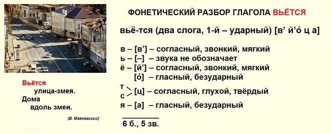 Фонетический анализ слова поешь. Фонетический разбор слова вьётся. Звуко буквенный анализ слова вьются. Разбор слова вьется. Звукобуквенный разбор слова вьют.