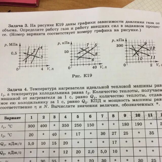 Задание 19 вариант 42. На рисунке к19 даны графики зависимости давления газа от объёма. C^2=A^2+C^2 диаграмма Информатика. Даны графики соответствий p и q рис.