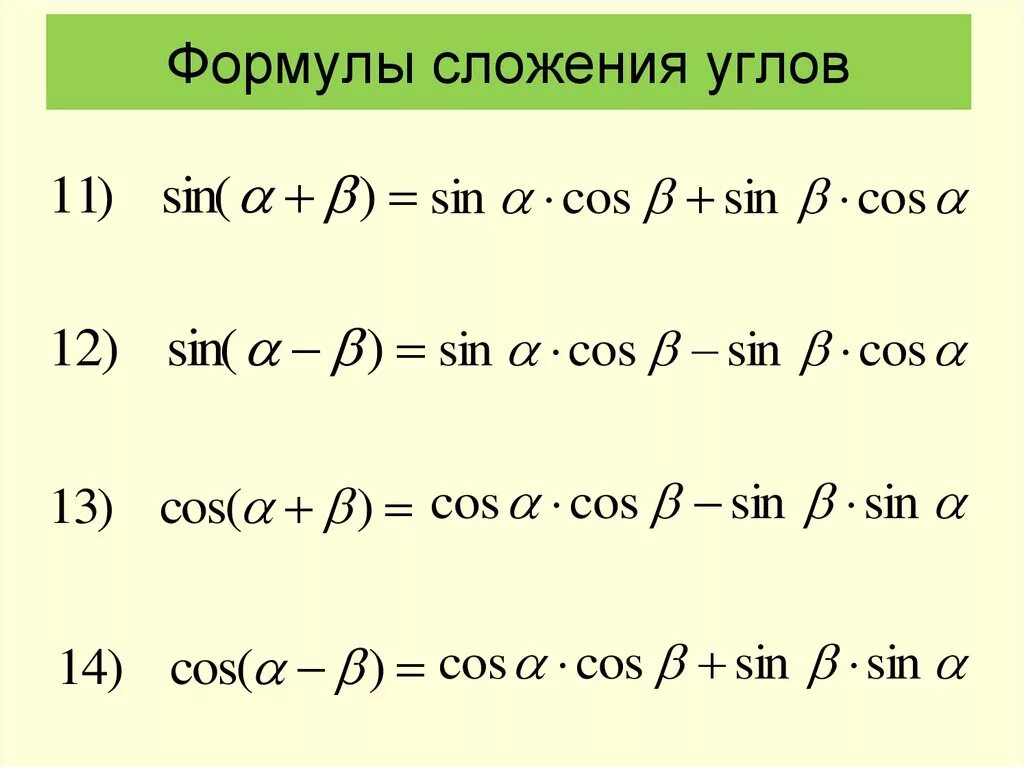 Сложение тригонометрических функций. Тригонометрические формулы сложения углов. Формула сложения углов косинуса. Формулы сложения углов тригонометрия. Формулы сложения и вычитания тригонометрических функций.