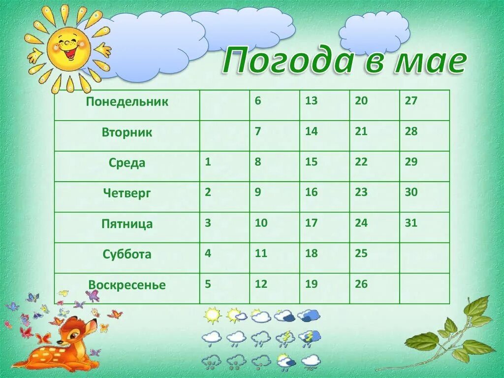 Погода апрель май 2023. Календарь погоды для детского сада. Календарь наблюдений за природой. Наблюдение за погодой. Календарь наблюдений за погодой для дошкольников.