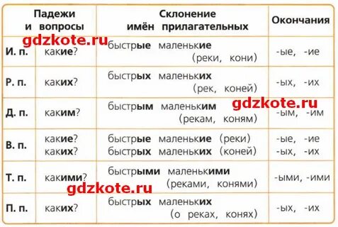 В зимнем лесу какой падеж
