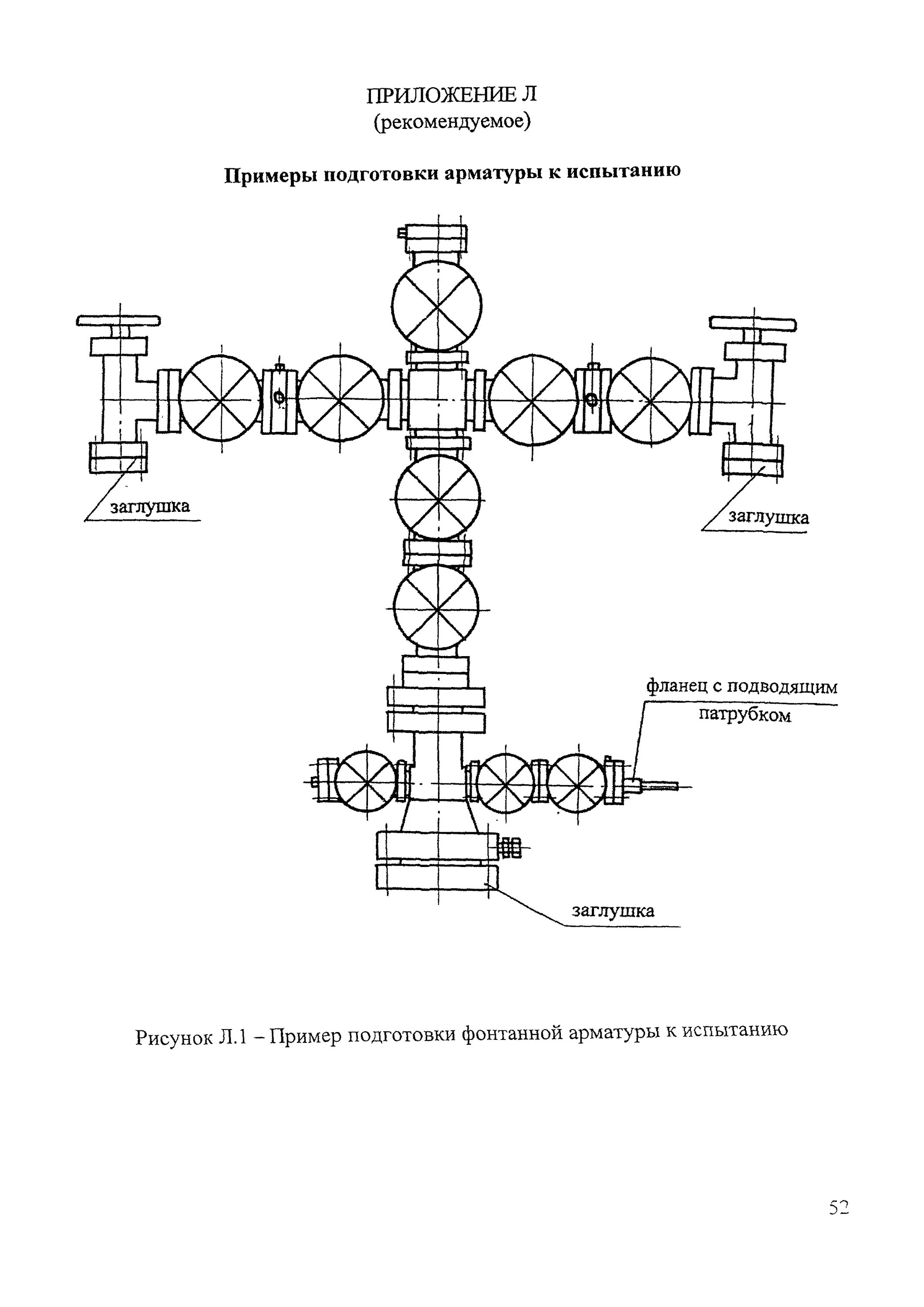 Фонтанная арматура крестовая схема. Фонтанная арматура скважины схема. Схема задвижек фонтанной арматуры. Штуцер на фонтанной арматуре схема. Виды фонтанных арматур