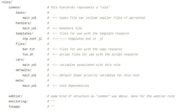 Ansible include role. Ansible tasks.