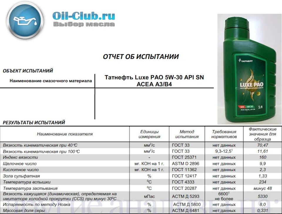 Пао масла 5w40. Tatneft pao 5w-30. масло татнефть люкс пао 5w30. luxe pao 5w-30. татнефть luxe pao 5w-30.