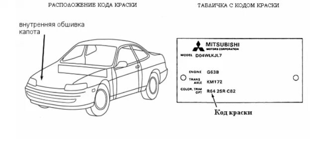 Где находится вин лансер 10. Информационная табличка капота mitsubishi lancer 10. Где находится вин лансер 10. Вин код mitsubishi lancer x 2008 год. Вин номер митсубиси лансер 10.
