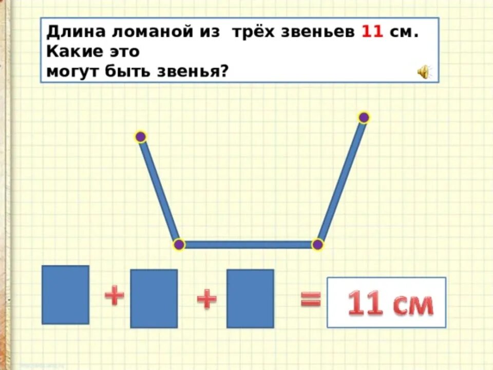 Начерти ломаную с тремя равными звеньями. Ломаная линия из 3 звеньев. Ломаная с тремя звеньями. Ломаная состоящая из 3 звеньев рисунок. Длина ломаной.