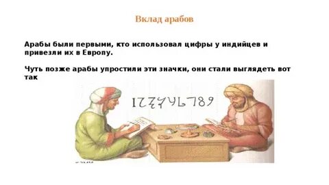 Арабские изобретения