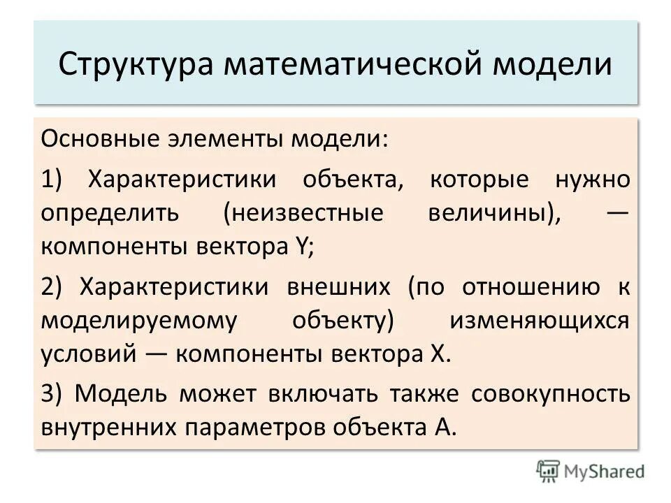 Компоненты математической модели. Элементы модели. Основные элементы модели tqm. К системам поддержки принятия решений относятся. Общая схема сппр, основные компоненты.