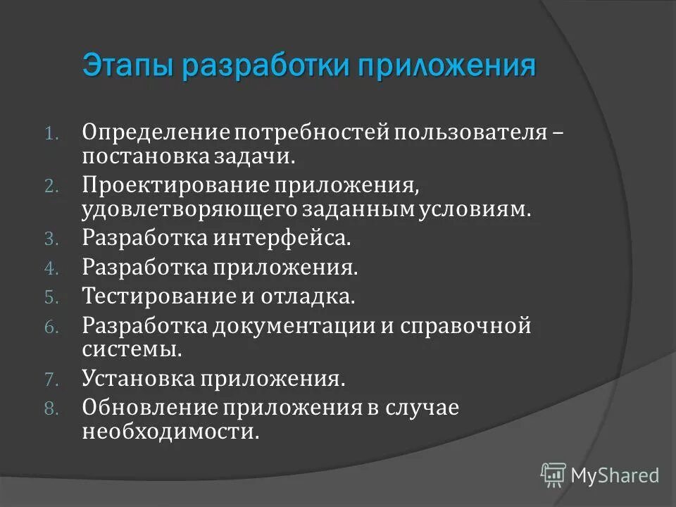 этапы приложений. этапы разработки программы информатика. процесс разработки мобильных приложений. этапы составления программы. этапы приложений.