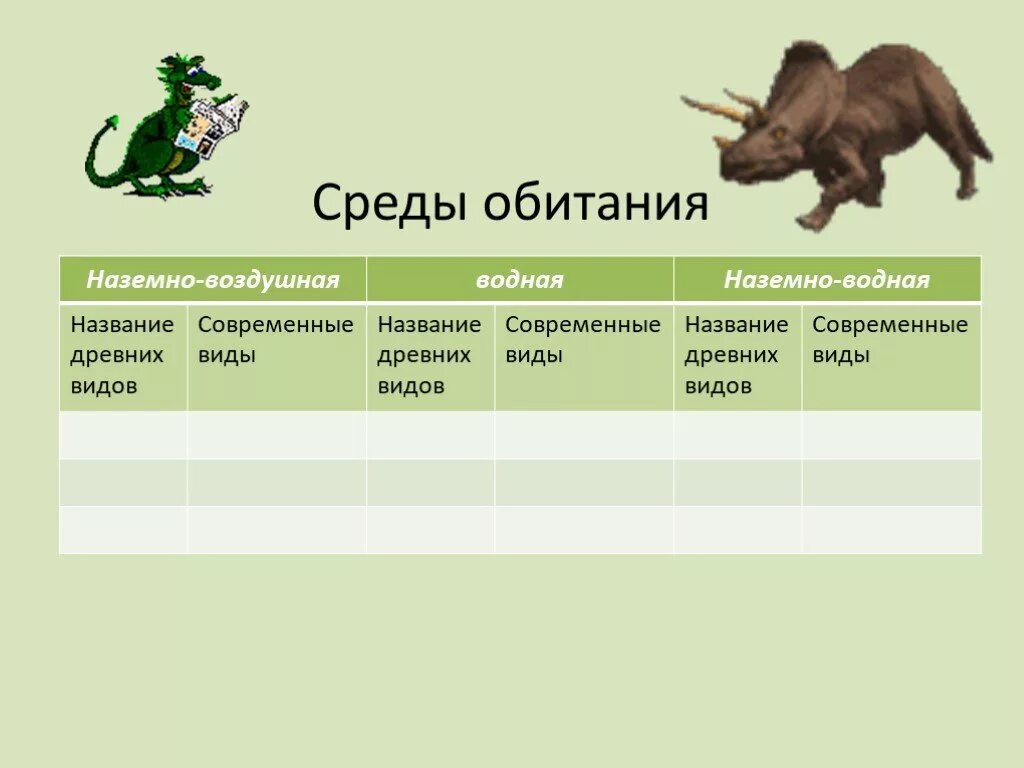 Название среды обитания. Среда обитания виды. Название среды обитания водная. Название среды. Среда обитания волка 5 класс биология впр