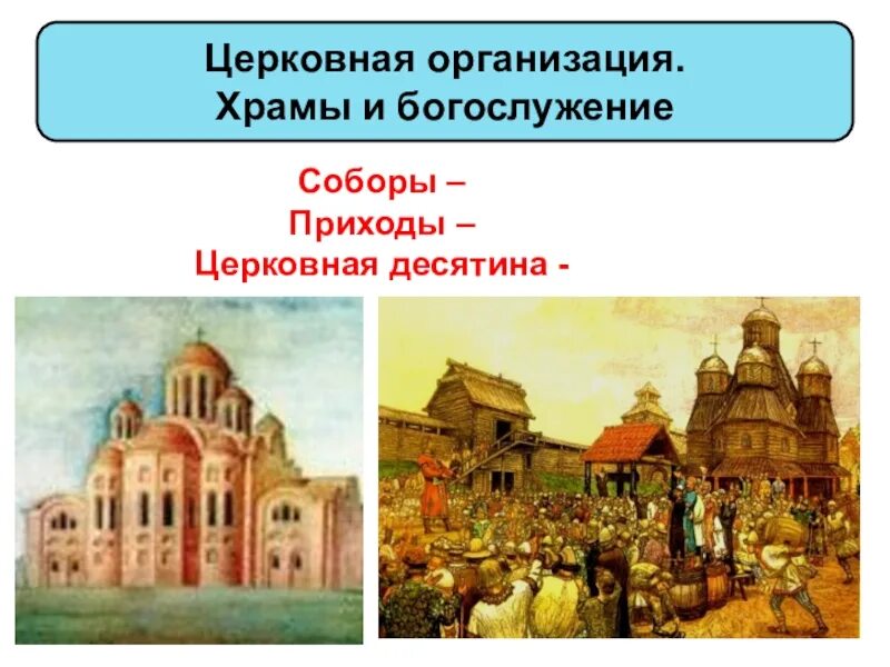 Приход история 6. Церковная организация на Руси храмы и богослужения. Церковная организация храмы и богослужение 6 класс. Церковная организация древней Руси 6 класс. Организация церкви в древней Руси 6 класс.