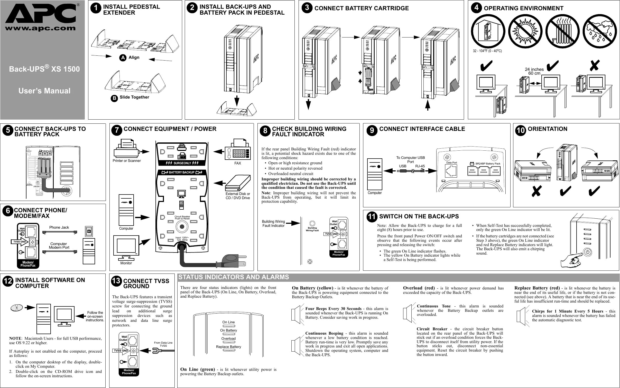 Back-ups RX 1500. Smart ups 1500 XLM Battery Pack. APC RS-1500g scheme. APC Battery Backup 1500. Apc back ups инструкция