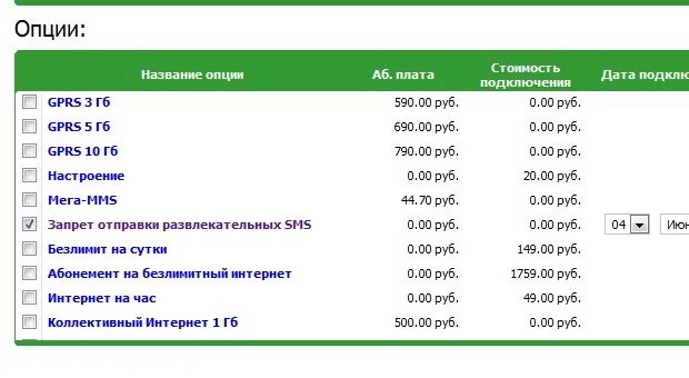 Короткие номера МЕГАФОНА список. МЕГАФОН справочные короткие номера. Короткие коды МЕГАФОН. Смс с коротких номеров МЕГАФОН. Узнать номер мегафона через смс