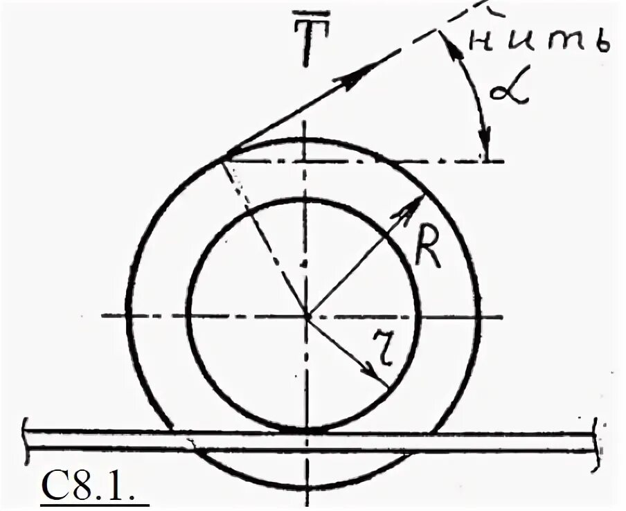 Задачи на трение качения
