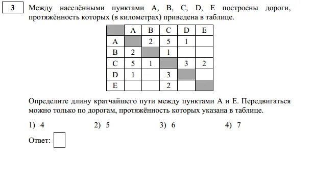 Между населенными пунктами а бц д. Определите длину кратчайшего пути. Задачи на графы 9 класс Информатика. Таблица кратчайшего пути. Задания по кратчайшему пути Информатика.