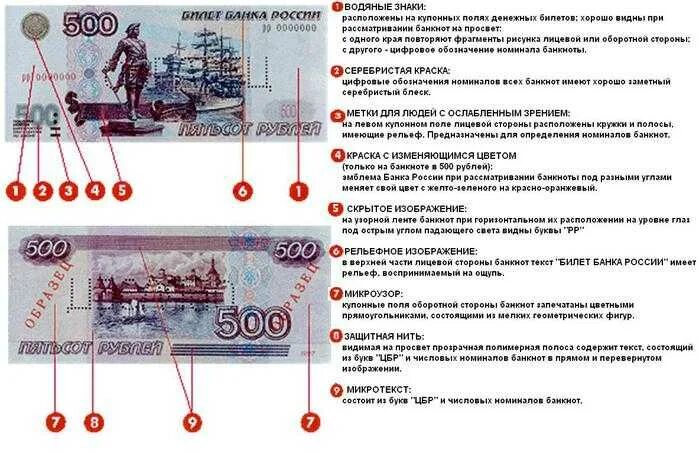 Какие есть настоящие деньги