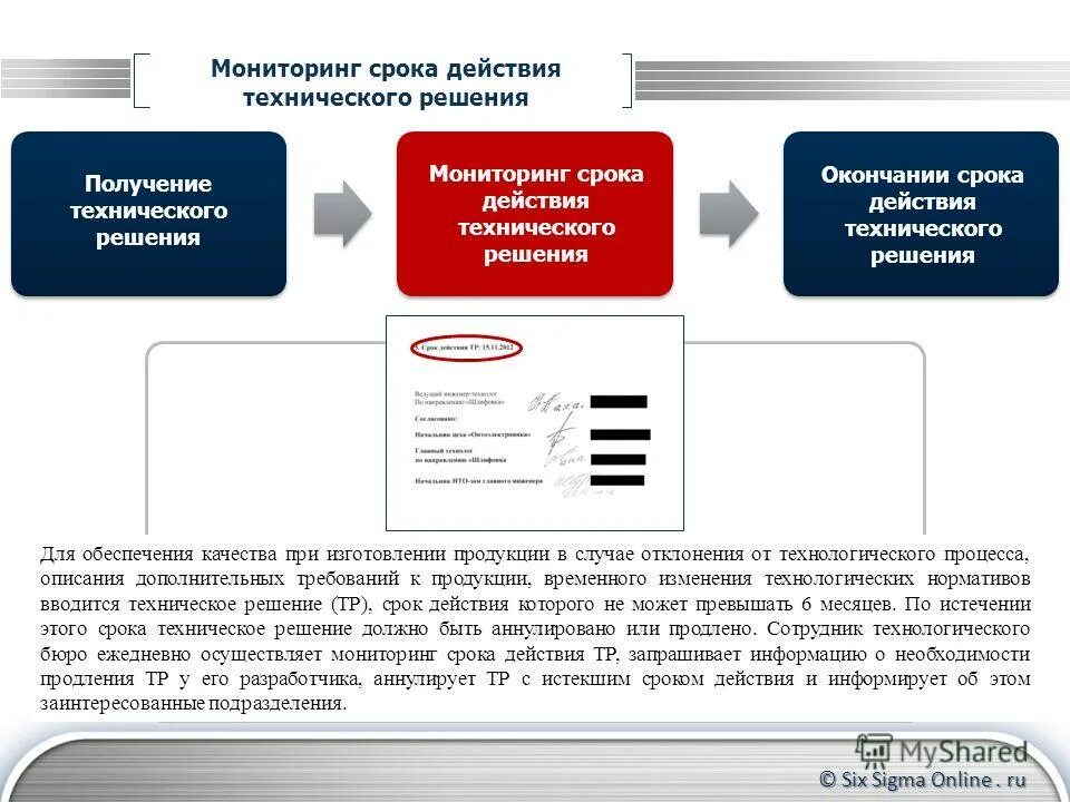 Решение о получение рф