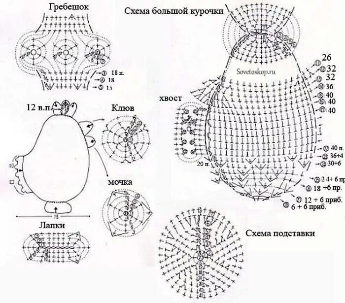 Курочка крючком к пасхе со схемами. Пасхальная Курочка-подставка схема вязания крючком. Пасхальное яичко крючком схема и описание. Схема вязания курочки крючком на Пасху. Вязание курочки пасхальной крючком схема вязания.