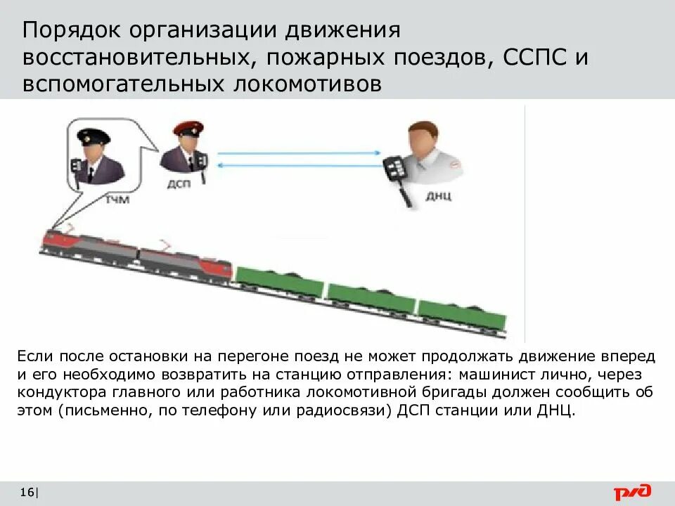 Скорость движения восстановительных поездов. Безопасность движения поездов. Организация движения восстановительных и пожарных поездов. Организация движение поездов и безопасности движения поездов. Безопасность движения поездов на Железнодорожном транспорте.