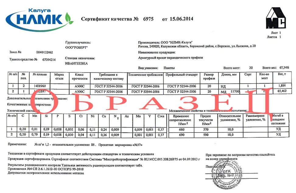 Сертификат соответствия НЛМК лист. АО НЛМК-Урал сертификат соответствия. НЛМК Урал сертификат соответствия на арматуру. Сертификат соответствия НЛМК Калуга.