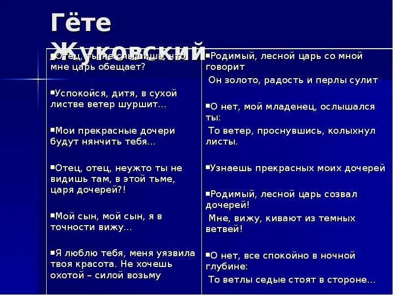 План биографии жуковского 5 класс. Жуковский таблица. Таблица по жуковскому. Жуковский и гете. Жуковский таблица.