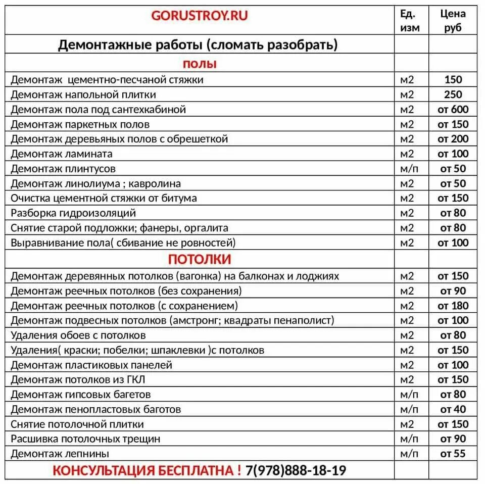 Отделочные работы казань прайс лист 2025. Расценки на железобетонные работы 2025. ремонтно строительные расценки. расценки на демонтаж деревянных полов. прайс на строительные работы.