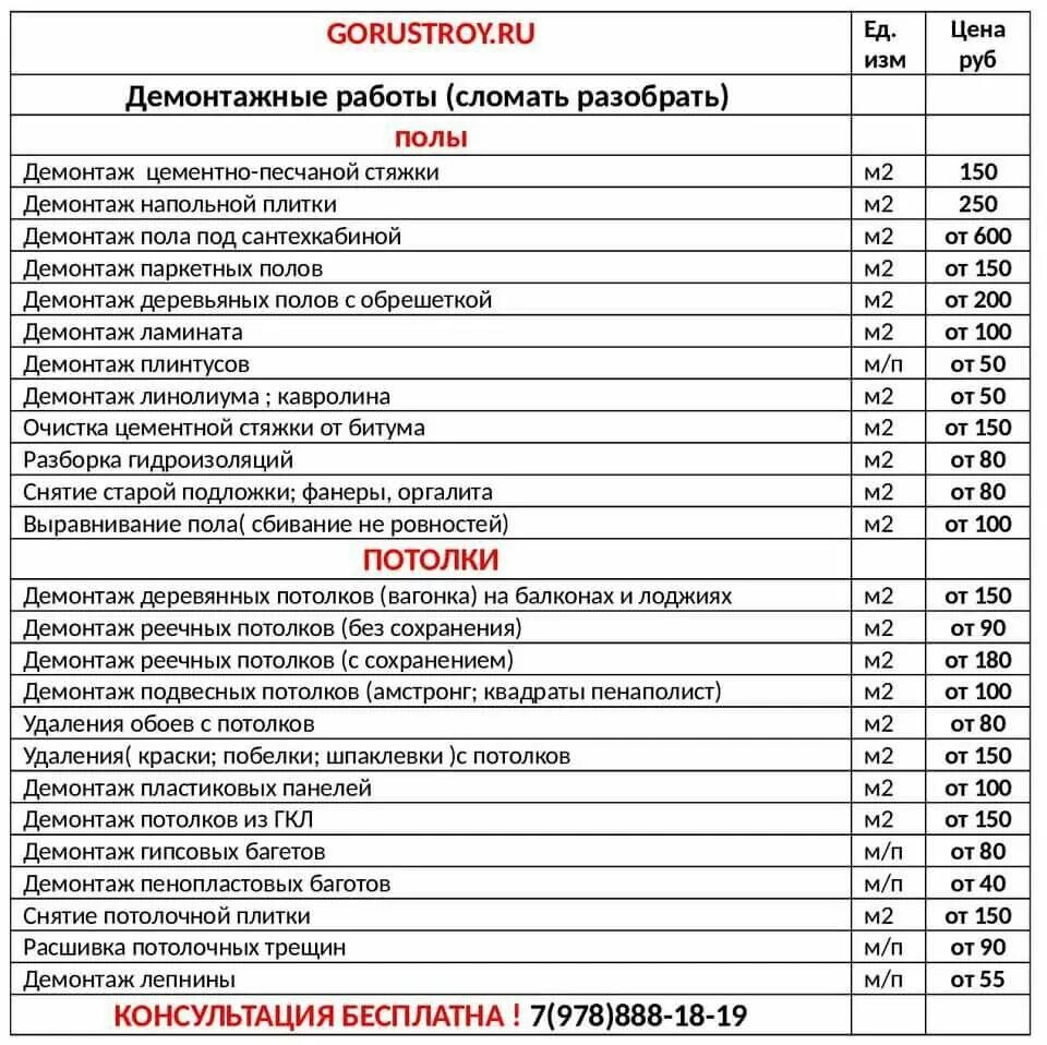 Сколько стоит демонтаж стен. Расценки демонтаж стяжки за м2. Расценки на демонтаж деревянных полов. Расценки на строительныебитон. Расценки по строительству домов.