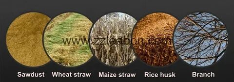 Raw materials are the most