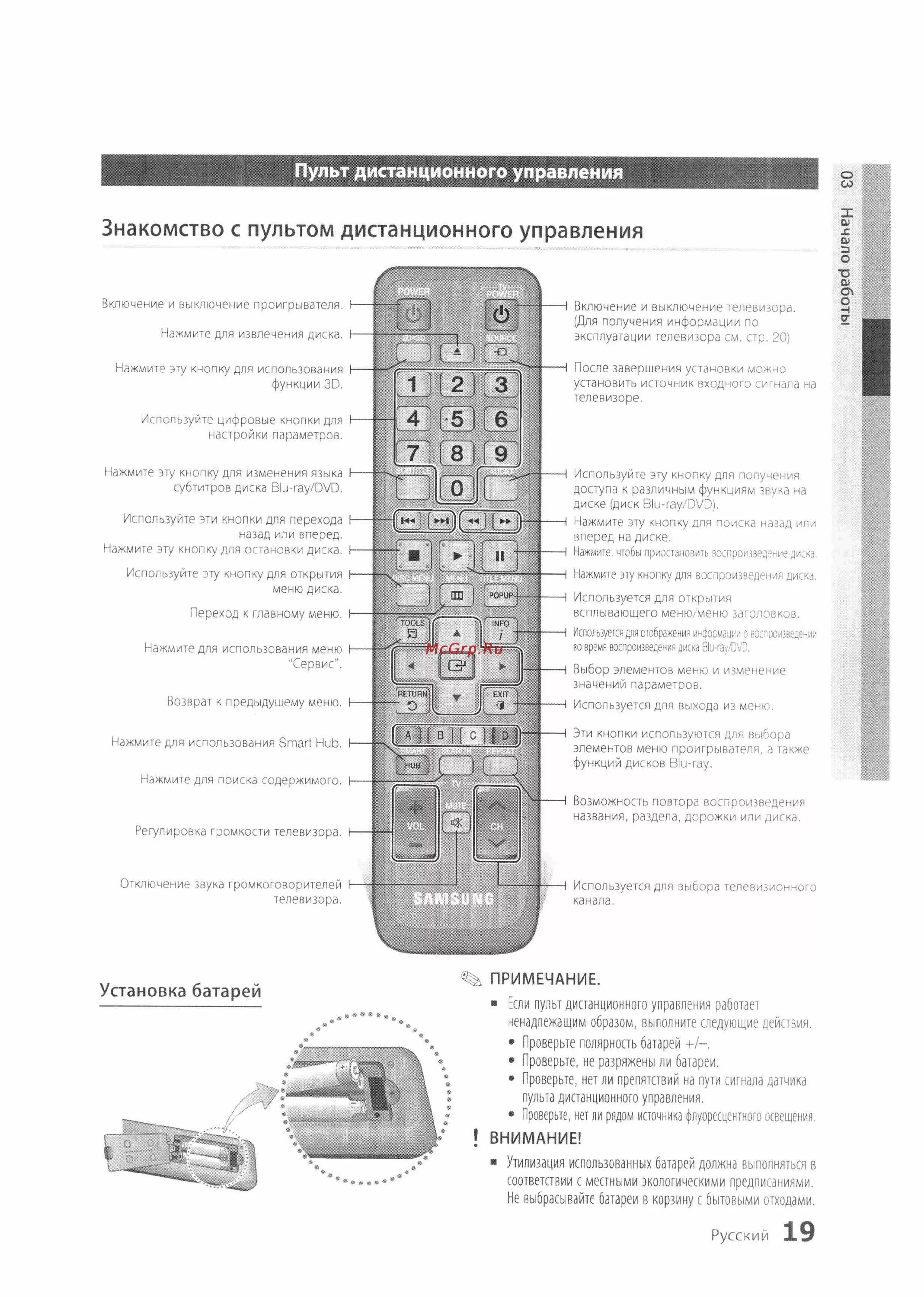 Инструкция пульта от телевизора самсунг 5500. Bd-d5400k двд пульт. Пульт для bd-d5500k. Инструкция пульта самсунг смарт TV.