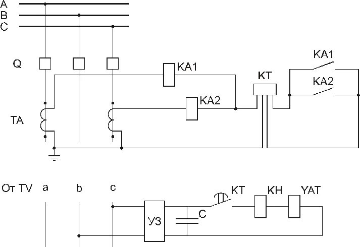 Схема защита цепи. Схема МТЗ на двух трансформаторах тока. Схема защиты трансформатора на переменном оперативном токе. Схемы МТЗ на постоянном оперативном токе. Схема оперативных цепей МТЗ на переменном токе.