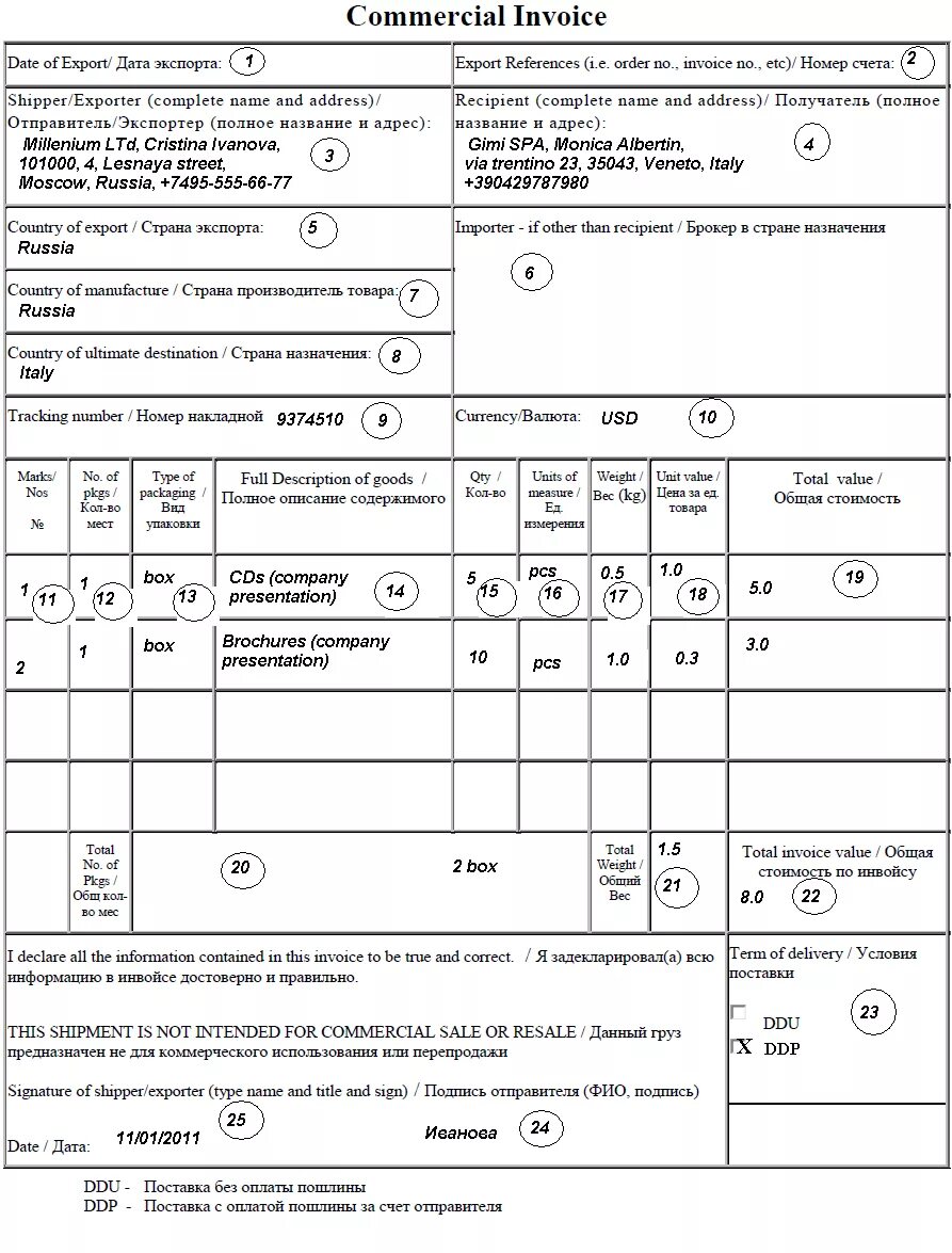 Коммерческий счет является. Как заполняется инвойс. Инвойс пример заполненный. Пример заполнения коммерческого инвойса. Образец экспортного инвойса.