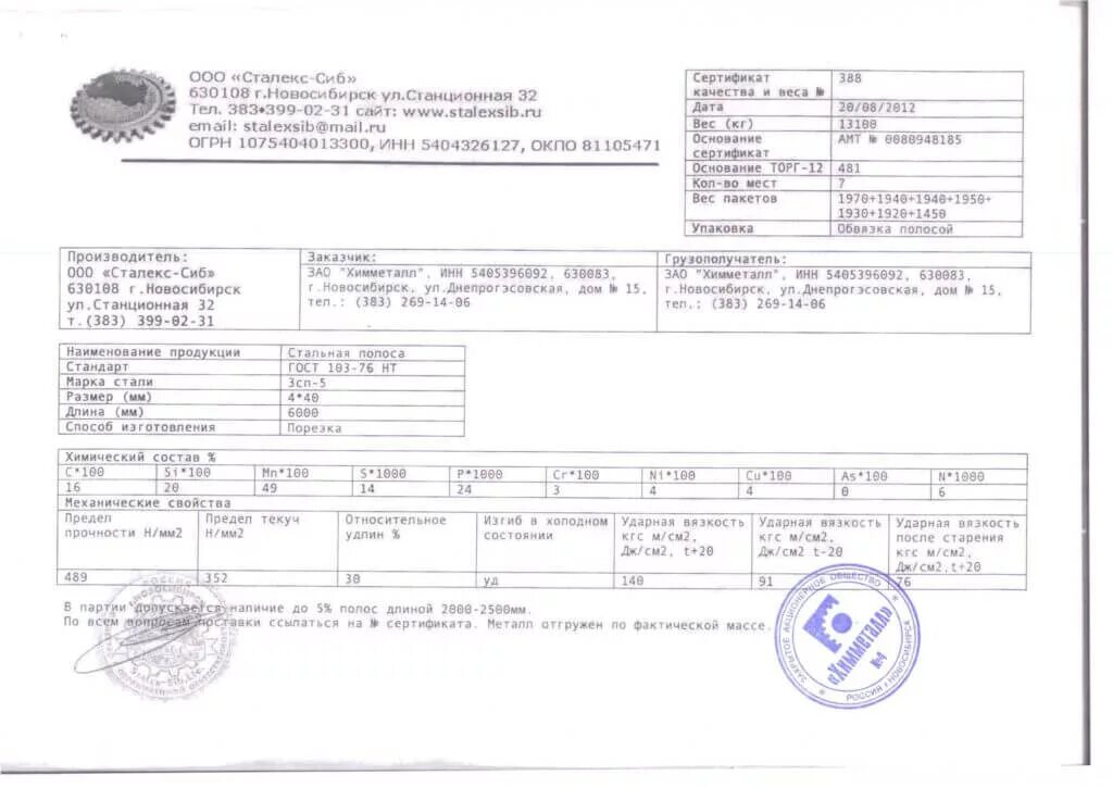 Полоса 4х40 гост. Сталь полосовая 40х4 сертификат качества.