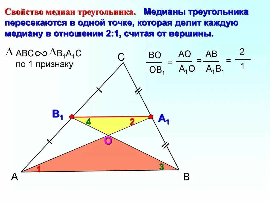 3 свойство медиан треугольника. Средняя линия треугольника и Медиана треугольника. Свойство медиан треугольника 8 класс Атанасян. Геометрия 8 класс Атанасян средняя линия треугольника. Средняя линия треугольника свойство медиан треугольника.