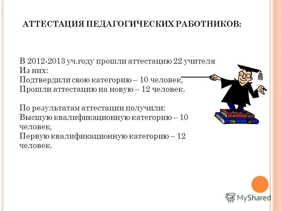 специалист проходит аттестацию для получения. прохождение аттестации. аттестация медицинских и фармацевтических работников. алгоритм прохождения аттестации педагогическим работником. порядок аттестации средних медицинских работников.