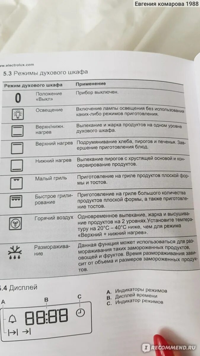 Как включить гриль в духовке. Духовой шкаф Electrolux режим гриль. Электрическая духовой шкаф Electrolux режим гриль. Электролюкс духовой шкаф режимы гриль. Духовой шкаф электрический бош режим гриль.