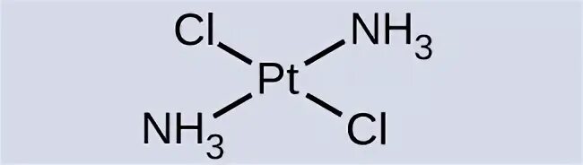 Pb nh3 2. Пространственная конфигурация комплекса [pt(nh3)4]cl2. Pt nh3 2cl2 пространственное строение. [Pt(nh3)2cl4]. [Pt(NH)2cl2] структурная формула.