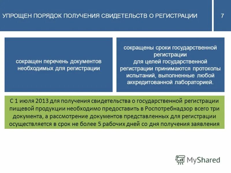 На какой срок государственные. Цели государственной регистрации.