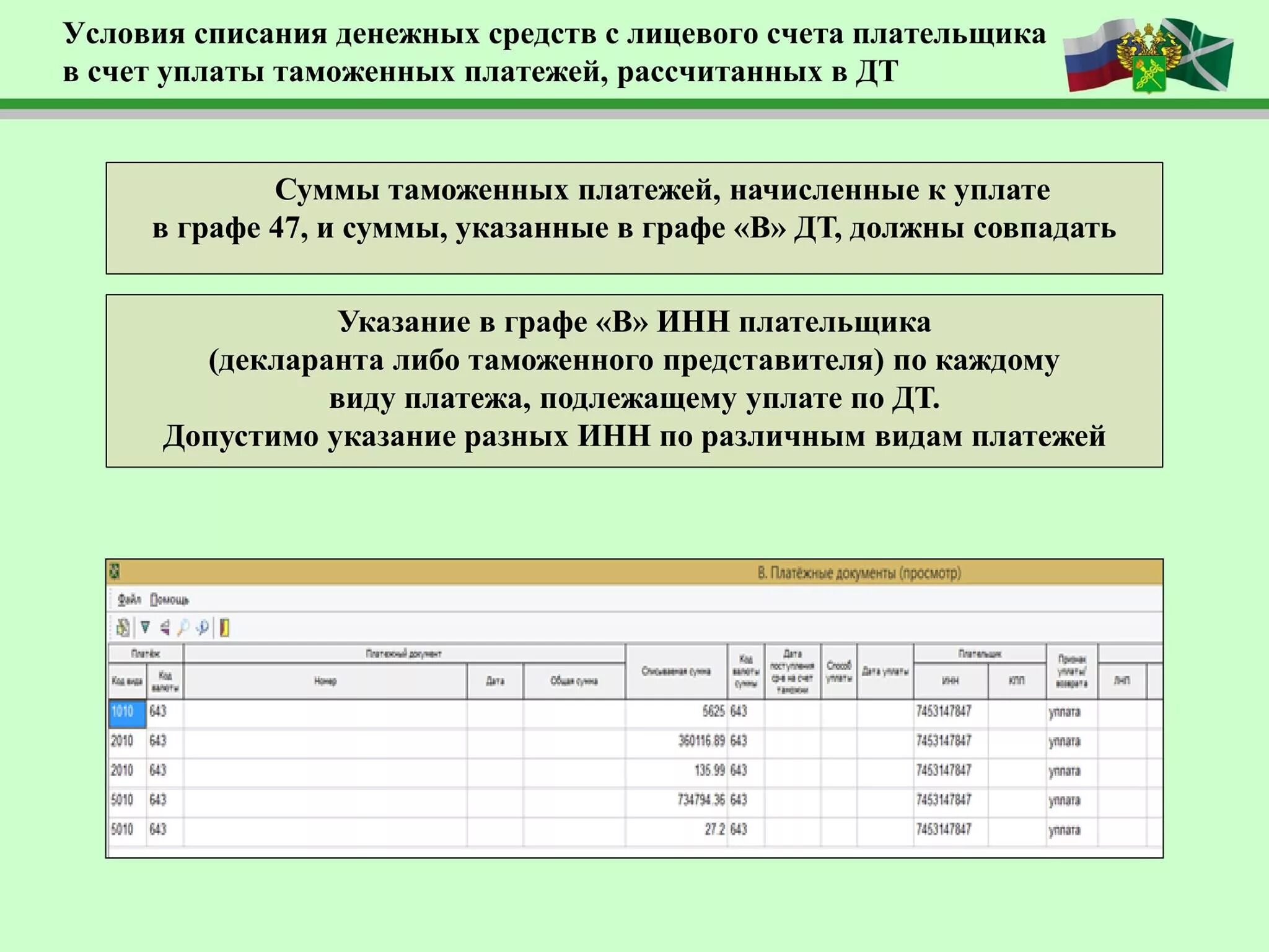 Единый лицевой счет таможня. Лицевой счет плательщика таможенных платежей. «Лицевые счета - елс». Оплата таможенных платежей на елс.