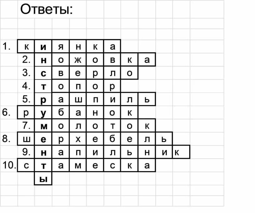 Стукач кроссворд. Кроссворд на тему инструменты. Красворд на тему "инструменты ". Кроссворд на тему технология. Кроссворд ручные инструменты.