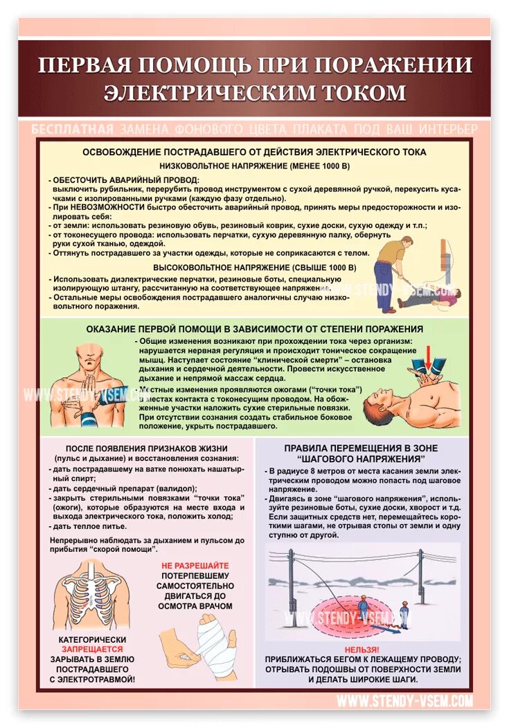 Порядок оказания при поражении электрическим током. Порядок оказания первой помощи при поражении током. Правила оказания первой помощи при ударе электрическим током. Оказание первой помощи при электрическом токе. Меры оказания помощи при поражении электрическим током.