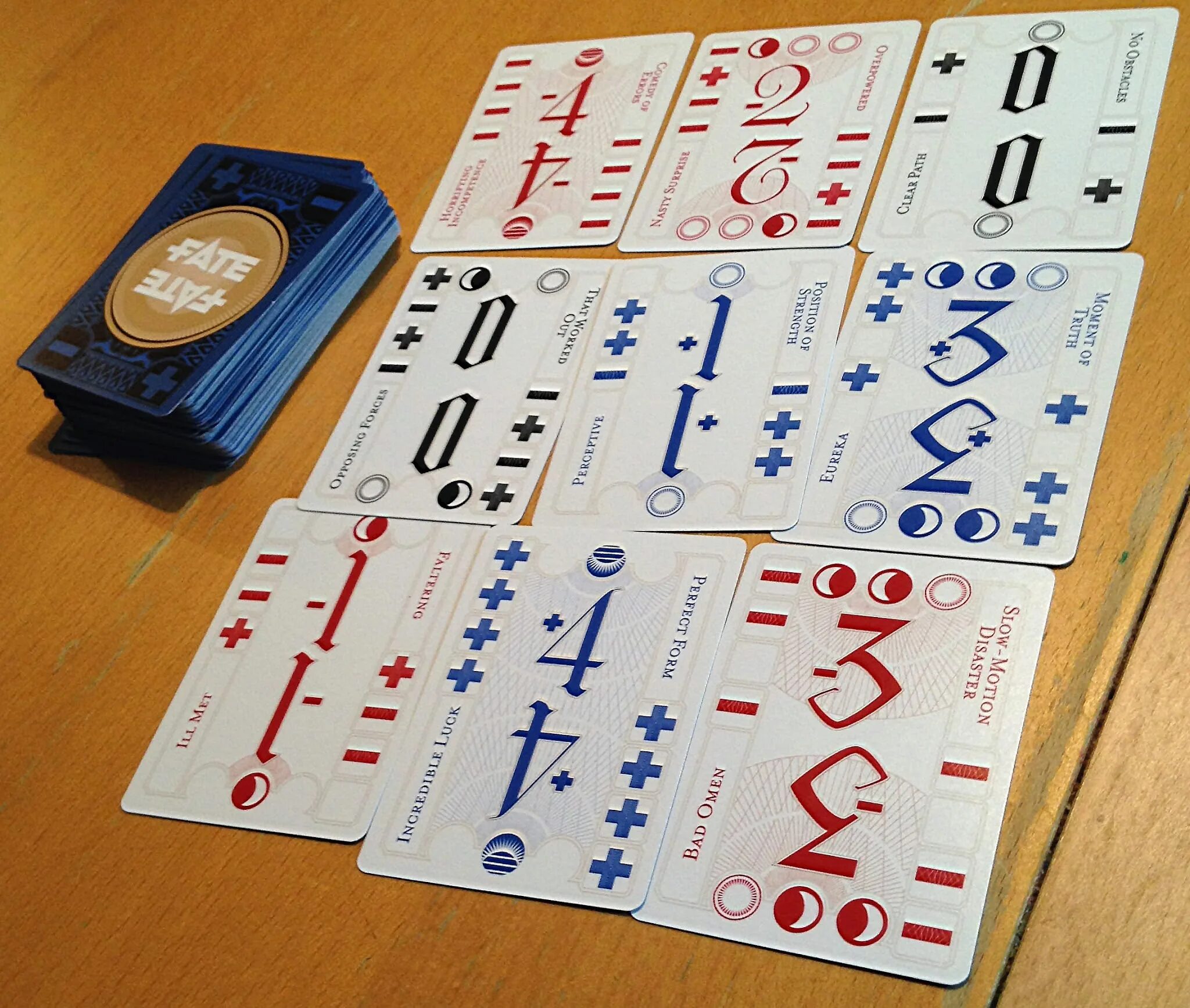 Core карты. Fate core карты. core на карте. fate core карточки навыков. the deck of fate.