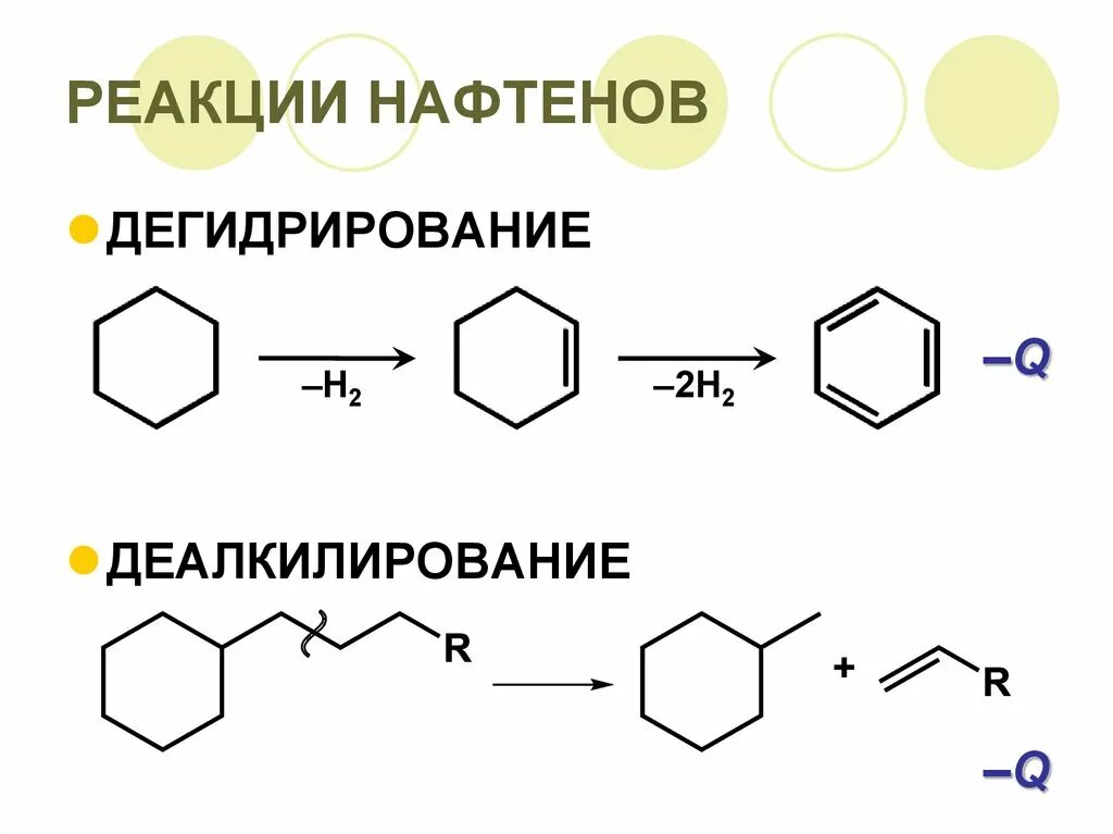 Бензол реакция дегидрирования. Реакция дегидрирования шестичленных нафтенов. Деалкилирование нафтенов реакция. Деалкилирование циклоалканов. Реакция алкилирование нафтенов.