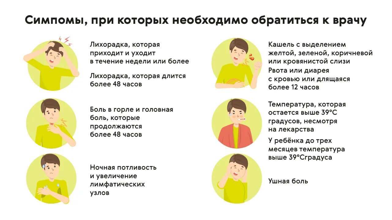 Рвота понос и температура у взрослого лечение. Симптомы высокой температуры у взрослых. Симптомы при высокой температуре. Симптомы при высокой температуре у взрослых. Симптомы при высокой температуре у человека.